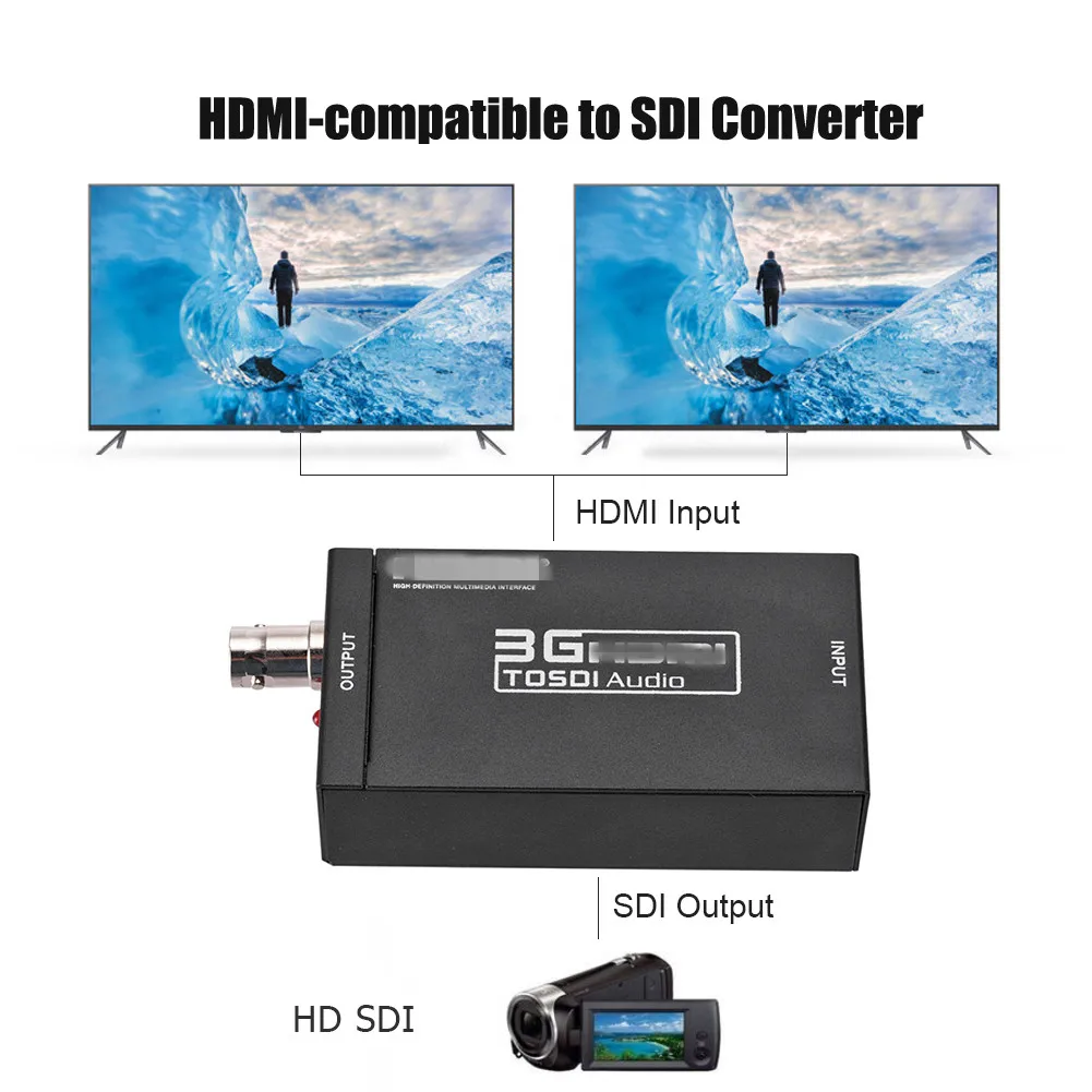 ТВ приставка компьютер проектор 3G HDMI совместим с SDI конвертером 1080P BNC HD адаптер