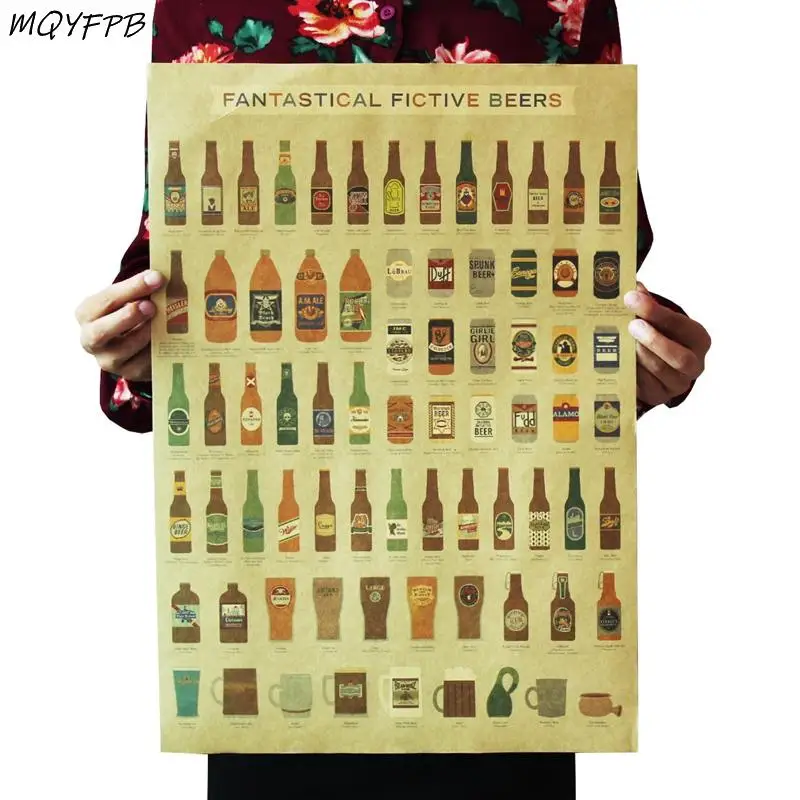 

A Complete Collection of Beer Kraft Paper Poster Home Room Decoration Interior Painting 50.5x35cm