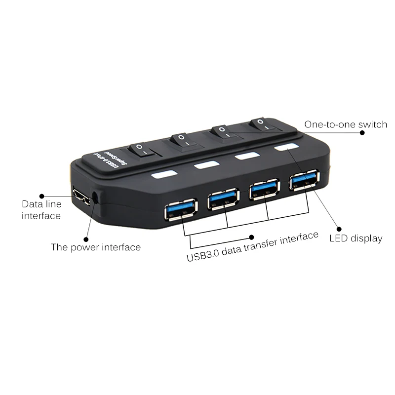 

Low Consumption USB3.0 HUB 4 Port Splitter Portable Data USB Adapter Low-Consumption High Speech Multi Splitter Fast