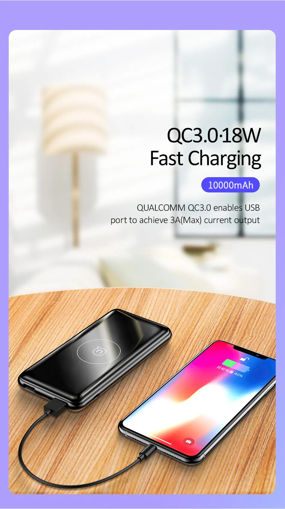 USAMS 10000 мАч Qi беспроводной внешний аккумулятор QC 3,0 PD3.0 Быстрая зарядка внешний аккумулятор портативный внешний аккумулятор для iPhone samsung Pover Bank
