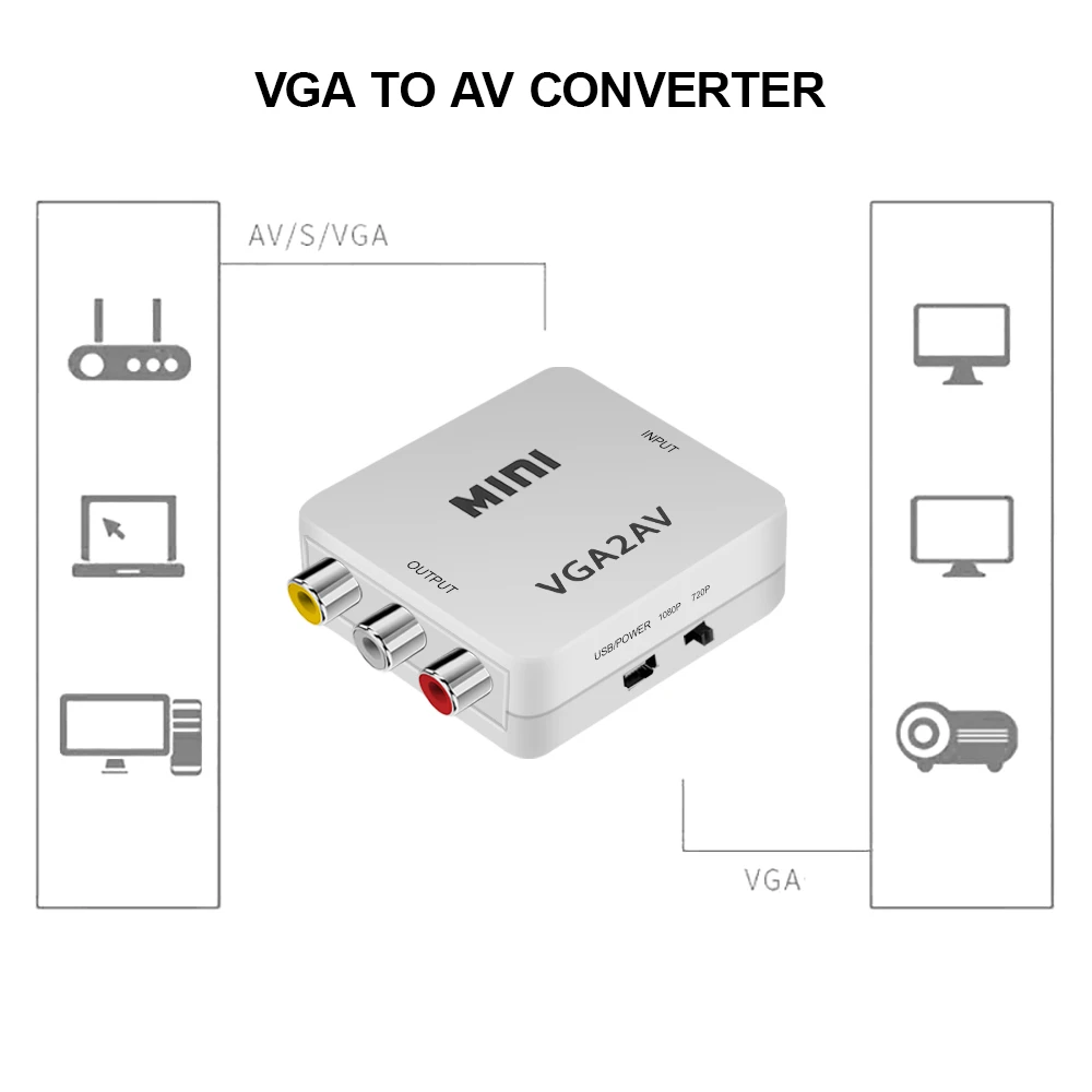 Mini RCA To VGA Converter AV2VGA VGA2AV Conversor with 3.5mm Audio Video For PC to TV HD Computer | Электроника