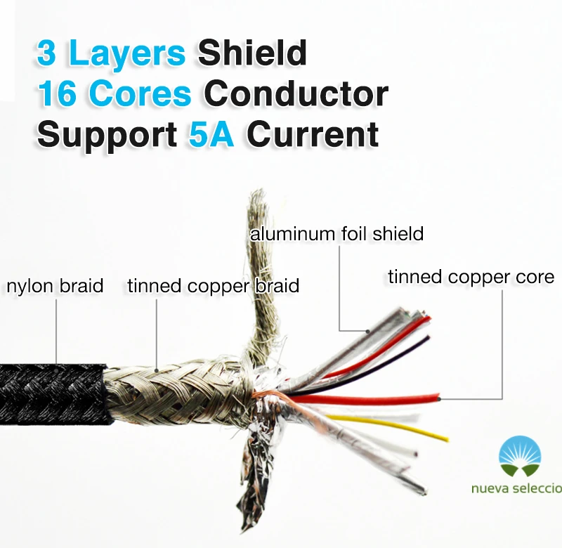 50cm 1m 2m 100w usb c cable quick charge flat type c cable data transfer 20gbps usb c gen2 cable high quality for ps4 ps5 switch free global shipping