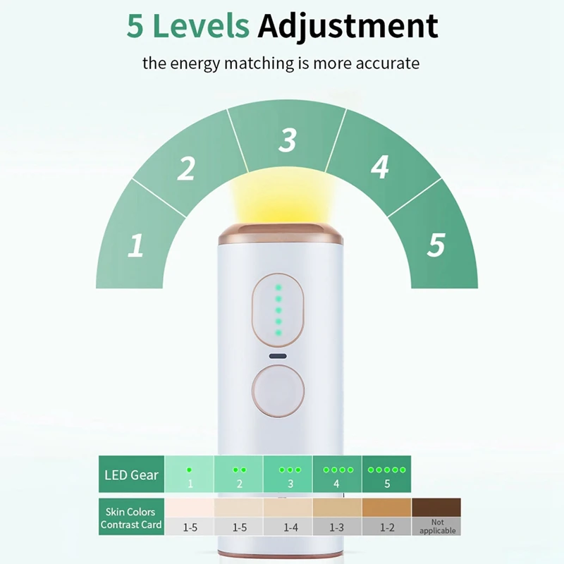 

IPL Hair Removal Machine Professional Shaving Bikini 500000 Times Epilator for Ladies Painless Epilator EU Plug