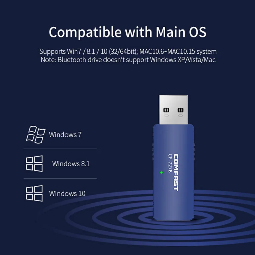 

WIFI Adapter USB Dongle Dual Frequency High-speed Bluetooth Wireless Network Card Desktop Transmitter Receiver Portable WIFI