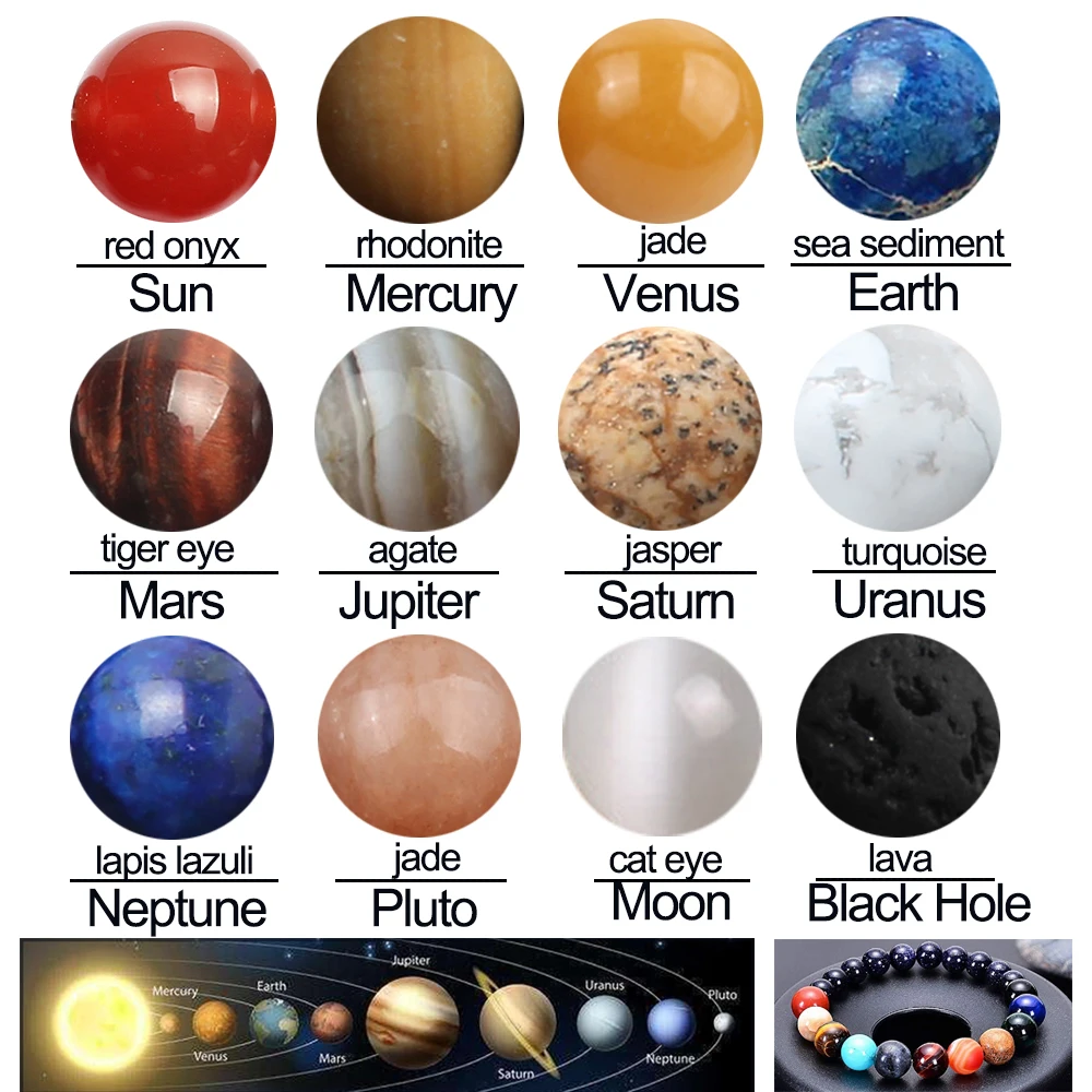 

Eight Planets Natural Stone Beads Universe Yoga Chakra Galaxy Solar System Beads For Jewelry Making Diy Women Bracelet