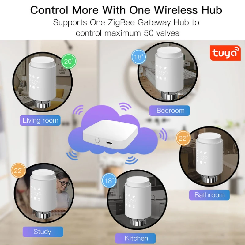 Смарт-привод радиатора Tuya ZigBee3.0 программируемый термостатический клапан