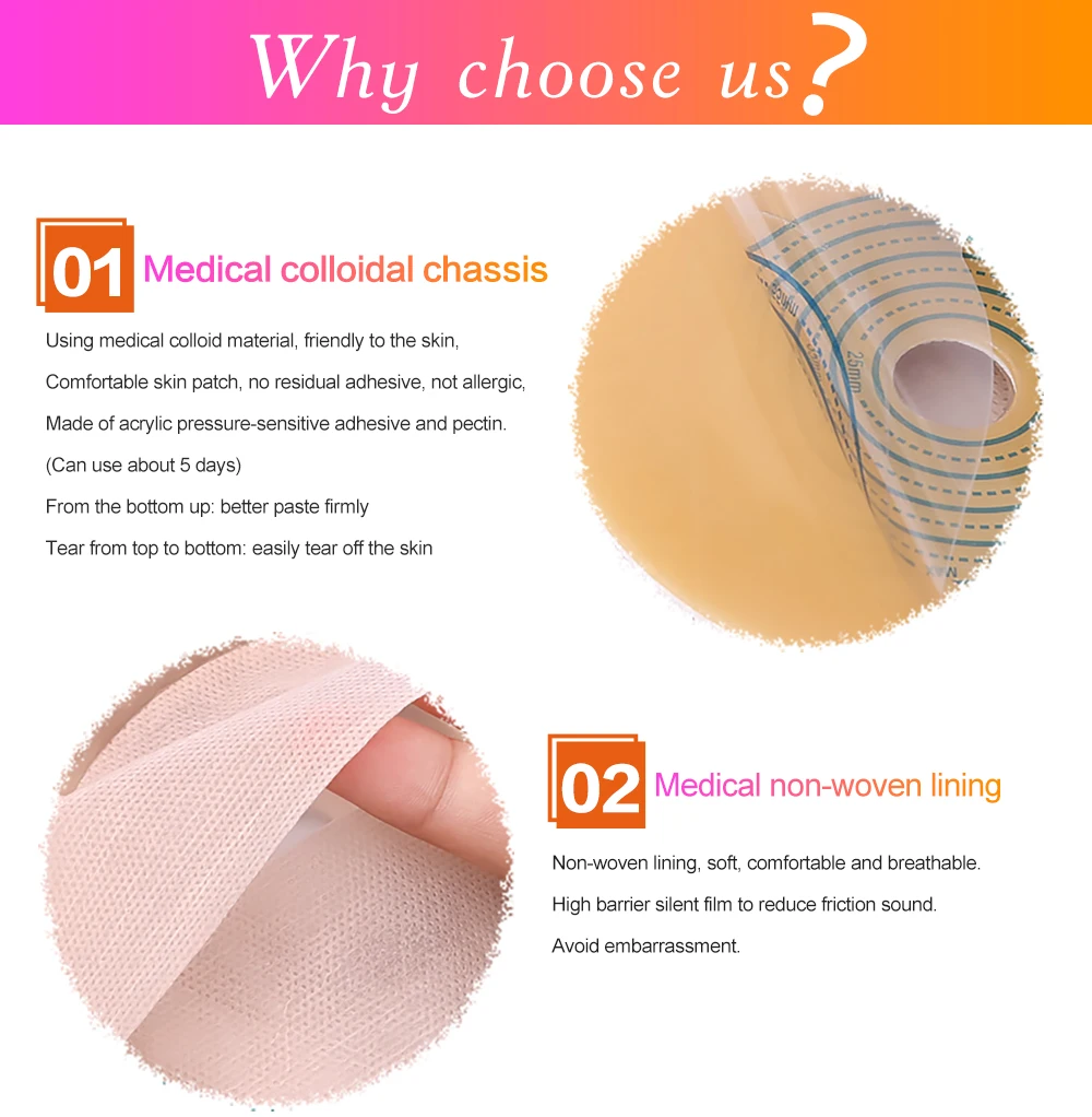 Cofoe из двух предметов Системы остомы сумка Drainable Colostomy уход сумки рама отрезного станка для подходит 20-60 мм остомы сумка с угольным фильтром 2/5/10 шт