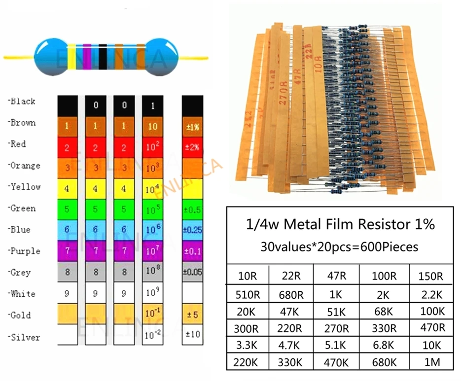 

600pcs/lot 30Values* 20pcs 1% 1/4 W resistor pack set diy Metal Film Resistor kit use colored ring resistance (10 ohms~1 M ohm)