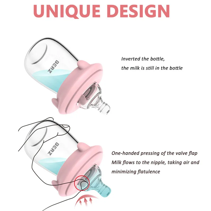 Бутылочка для молока бутылочка кормления новорожденных антиметеоризм