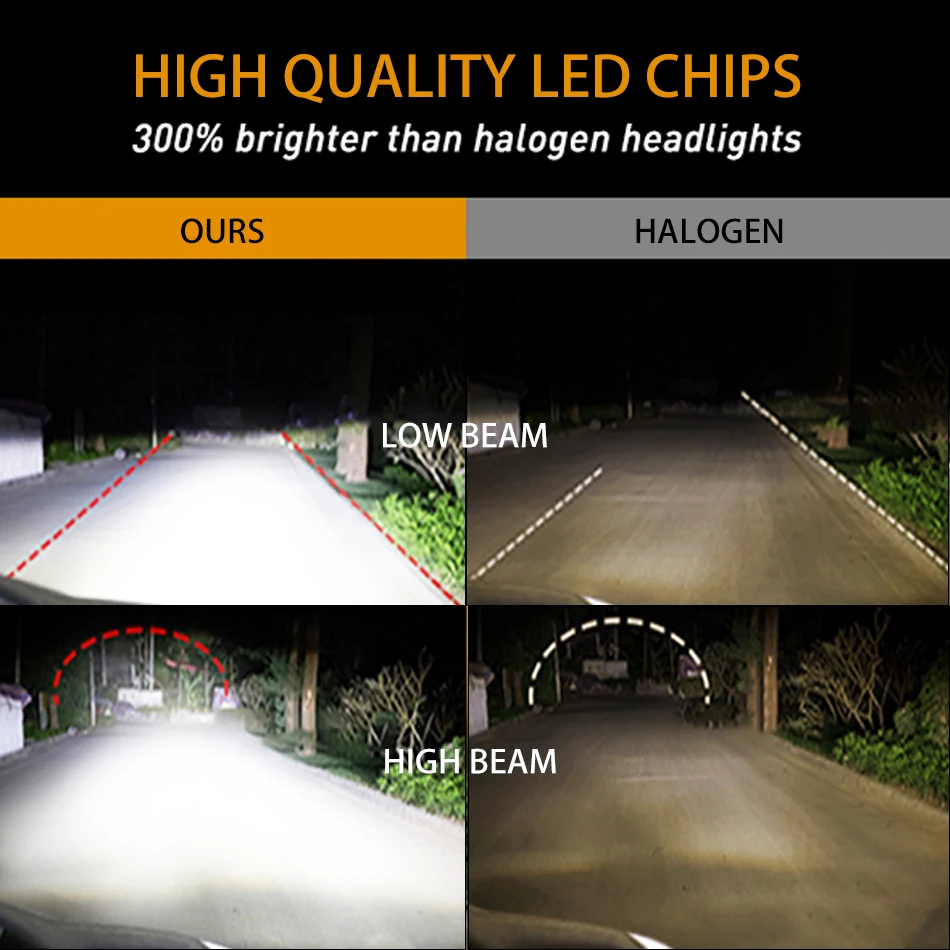 H4 HS1 LED Motorcycle Headlight Bulb 6000LM 9003 HB2 Moto Light 12V Plug-N-Play 6000K Super Bright Enduro Cafe Racer Accessories |