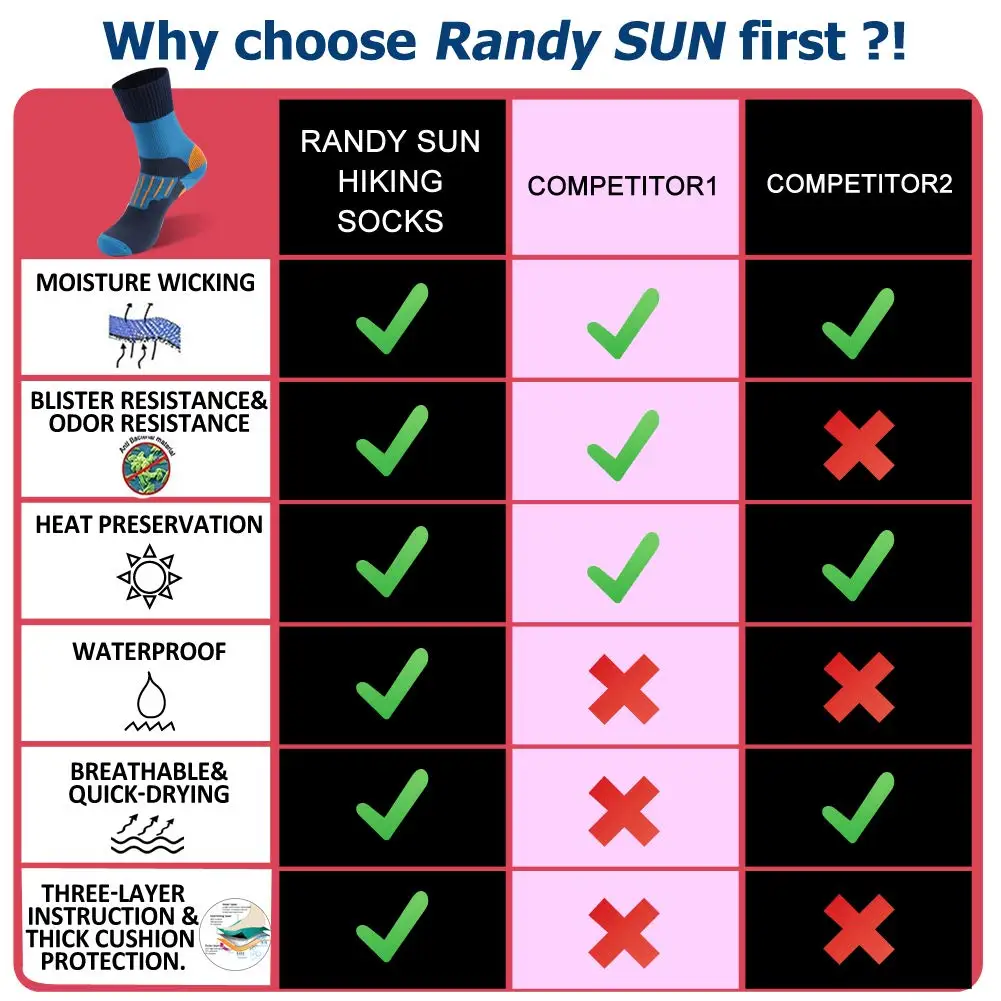 Водонепроницаемые носки до колена RANDY SUN для мужчин и женщин занятий спортом на