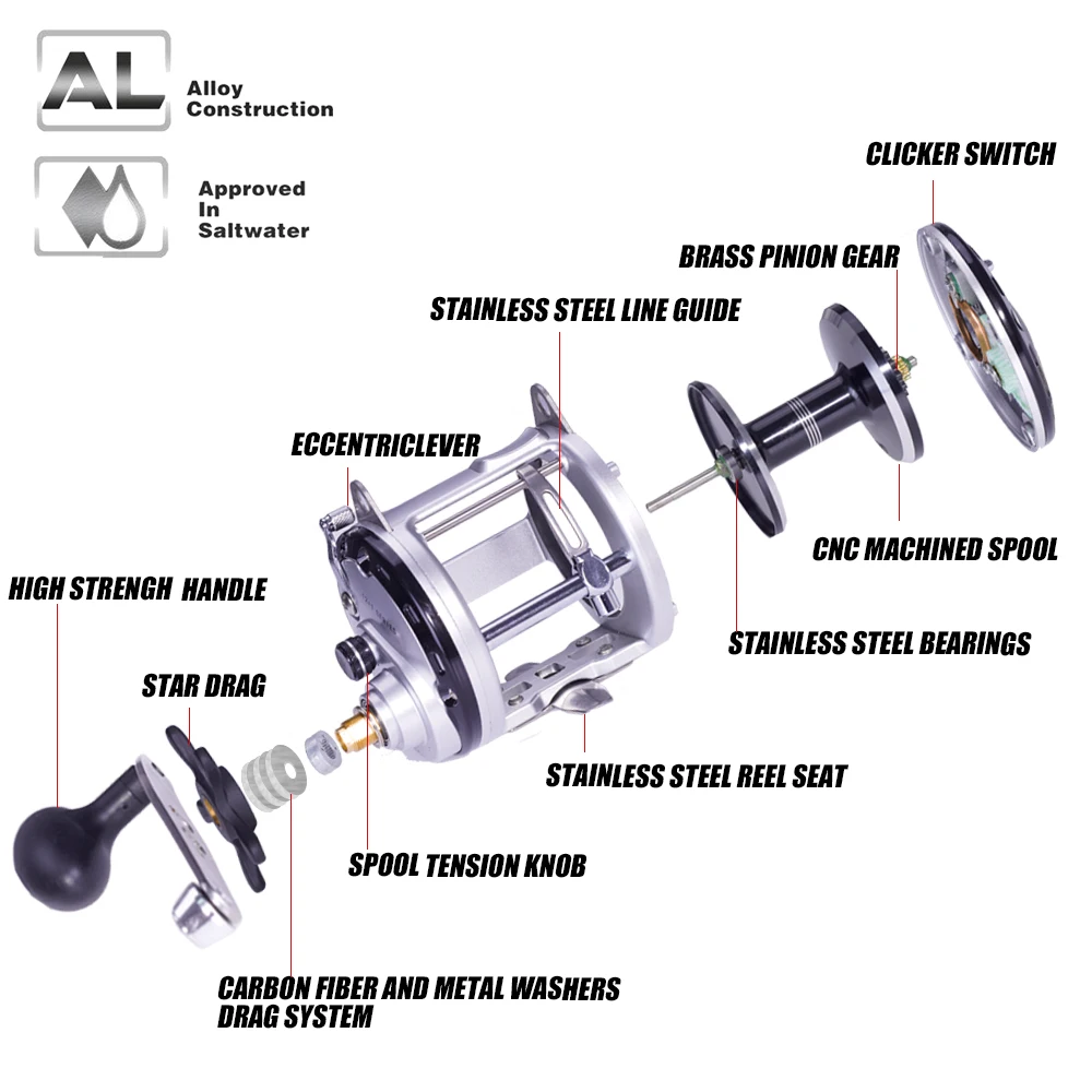 2021 Trolling Drum Fishing Reels Fishing Accessories Peche En Mer Jigging Reel Sea Slow Boat Baitcasting  Carretilha De Pesca