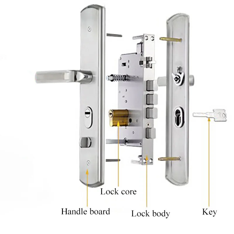 Ручка из нержавеющей стали набор рычажных замков SS 304 замок безопасности