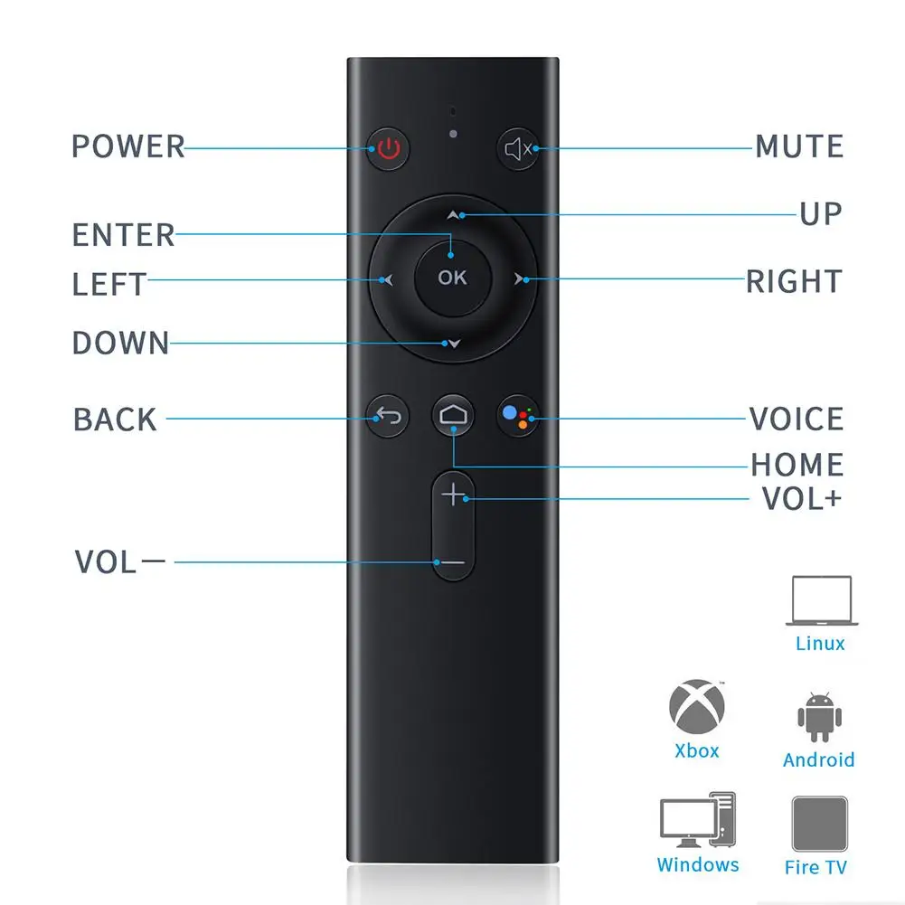 Q8 Bluetooth голосовой пульт дистанционного управления 2 4G Беспроводная клавиатура Air