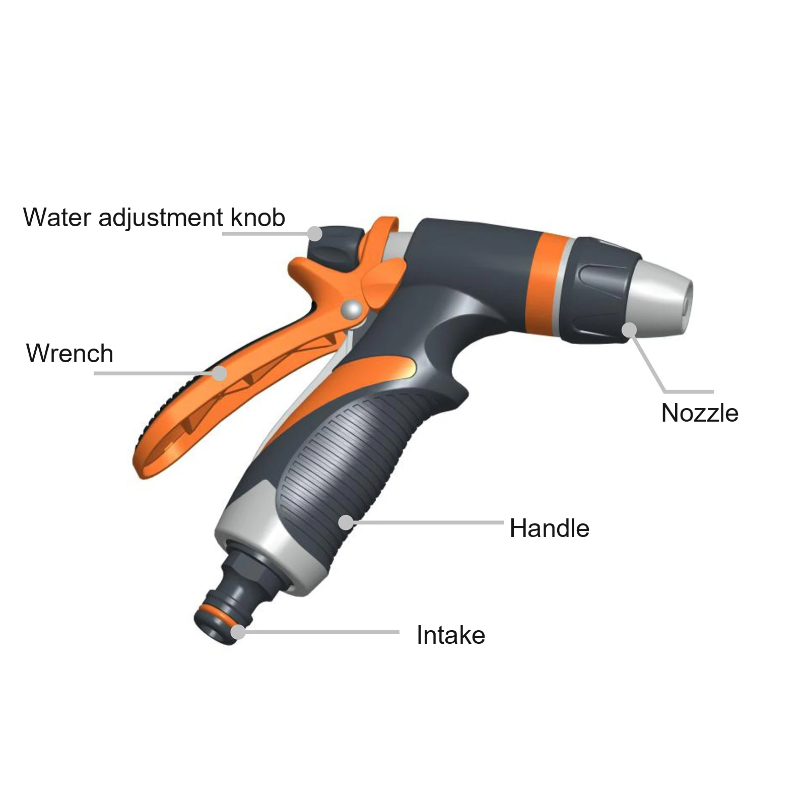 

Garden Water Sprayer Hose Water Spray Guns Garden Irrigation Spraying Safety Portable Irrigation Tool Nultiple Spraying Patterns