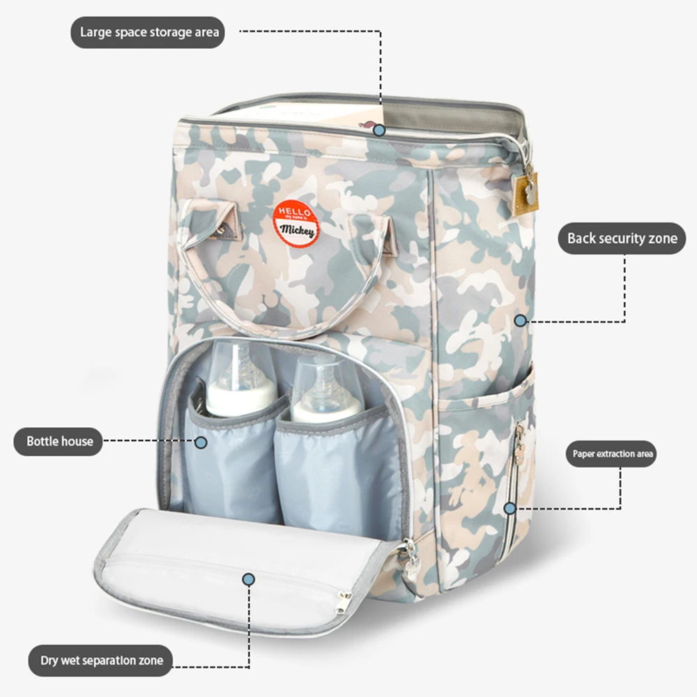 

Disney Colorful Diaper Bag Baternity Baby Multifunctional Stroller Nappy Bag Travel Backpack For Mom USB Charging Large New