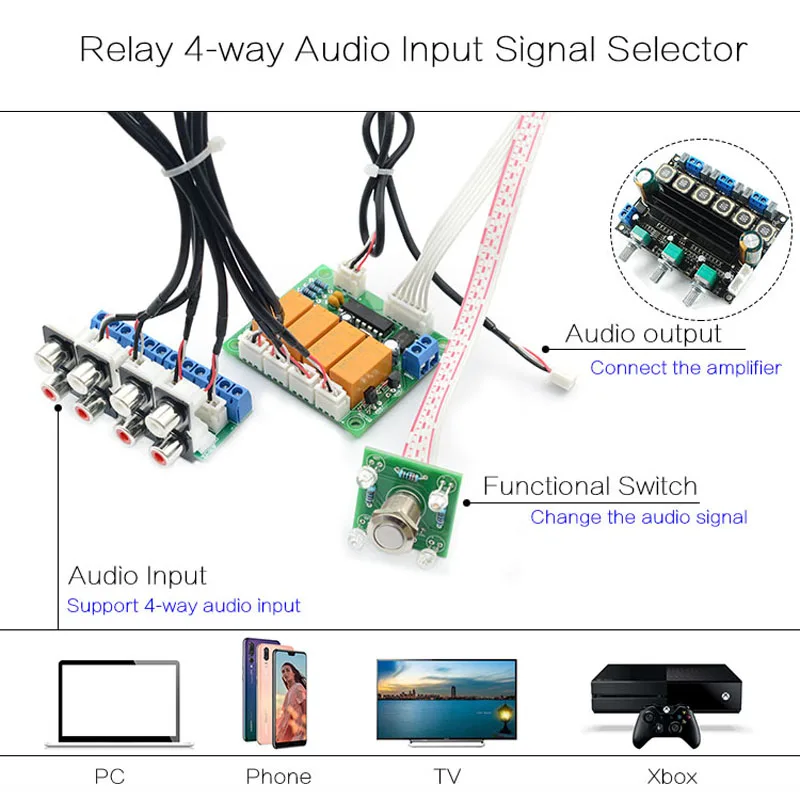 4 полосный аудиовход Селекторное переключение сигнала RCA аудиовыход наборы и