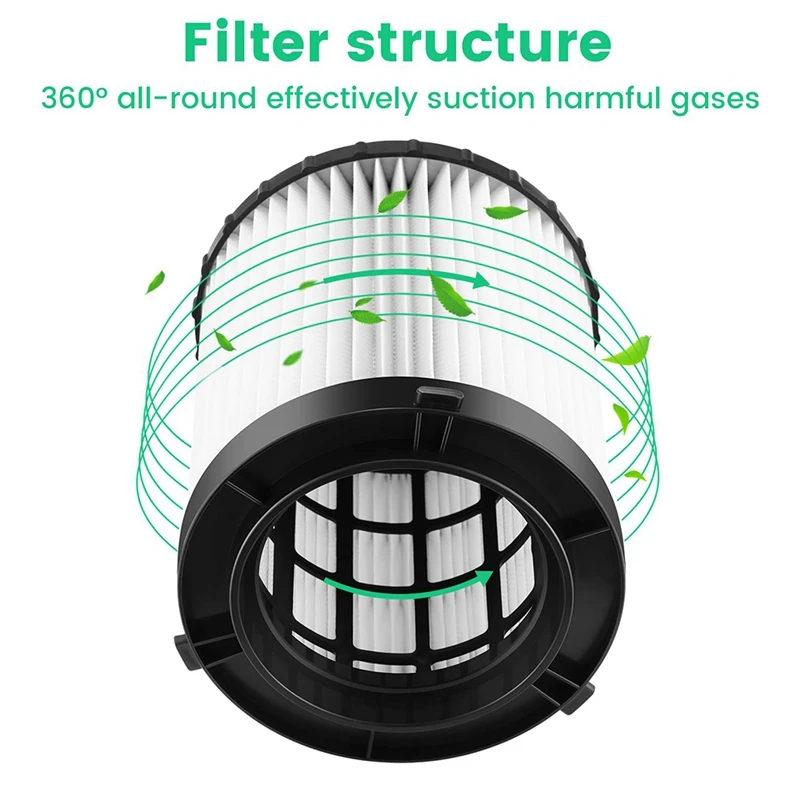 

2 Pack DC500 (DC5001H) True HEPA Replacement Filters for DEWALT DC5001 Cordless/Corded 2-Gallon Wet/Dry Vacuum