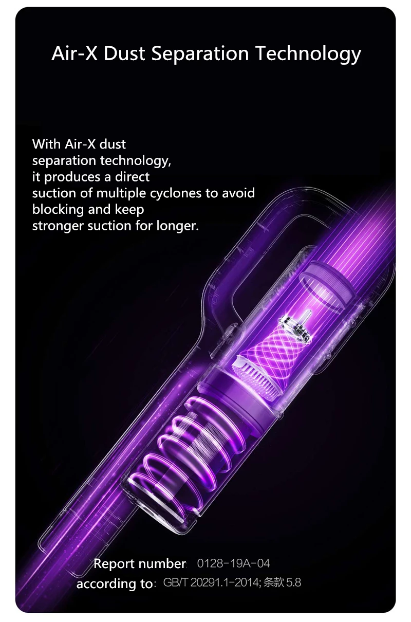 Xiaomi Roidmi NEX Storm Ручной беспроводной пылесос 2 в 1 сухая и влажная Беспроводная Магнитная Зарядка
