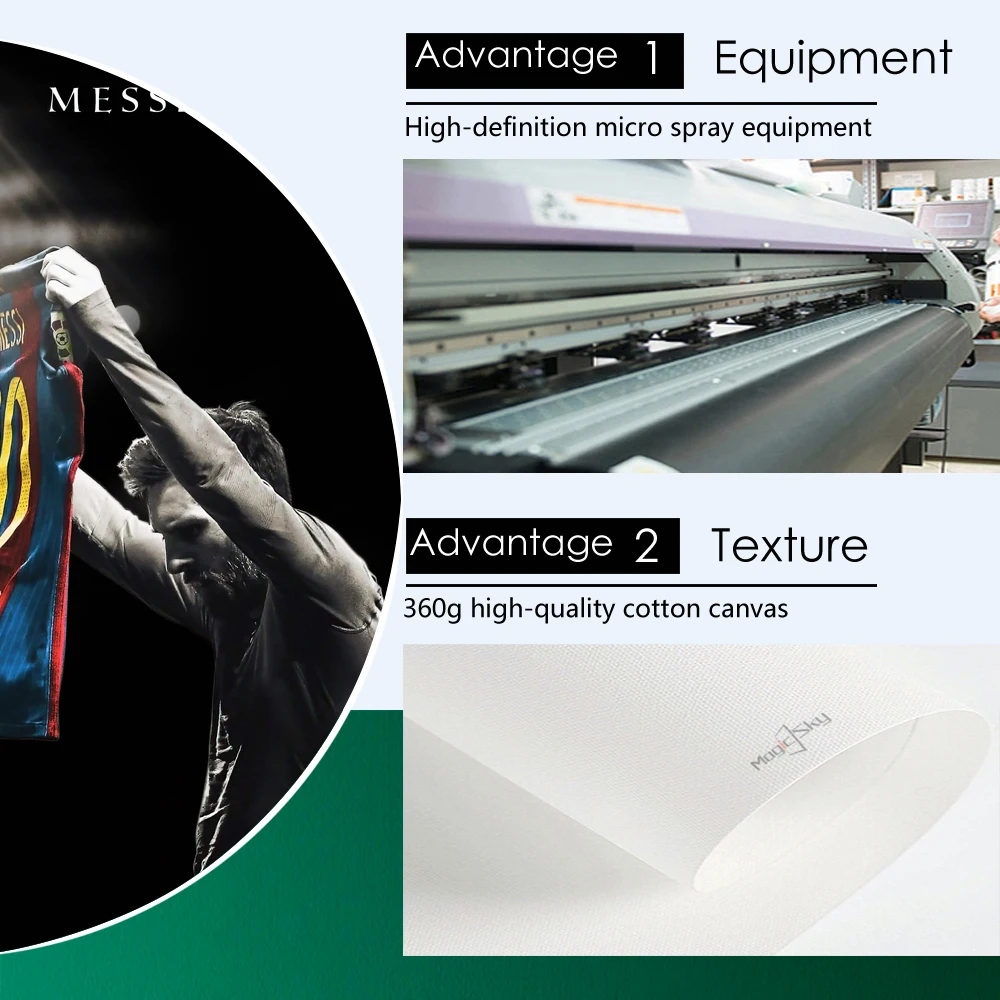 

Retro Poster Football Star Lionel Messi Canvas Painting Posters and Prints Wall Art Picture for Living Room Home Decoration Gift