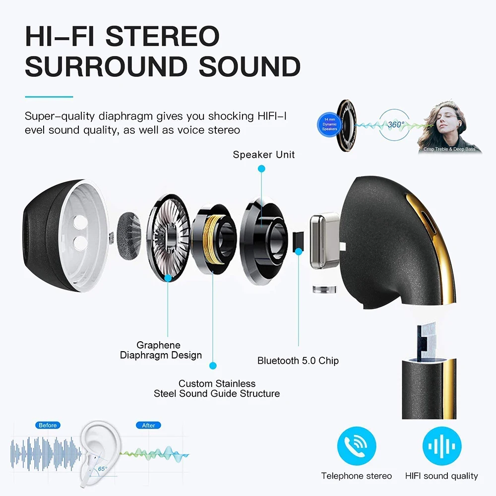 TWS Bluetooth 5 Headphones EDR Binaural Touch IPX7 Waterproof In Ear Sport Earphone For IOS Android Stereo True Wireless Headset |