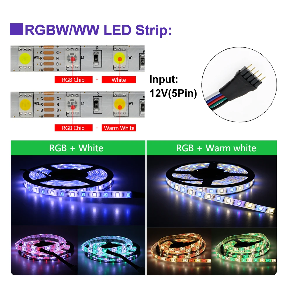 DC12V 5050 Светодиодная лента RGB/RGBW/RGB+ CCT/двойной белый 5 м гибкий светильник+ РЧ пульт дистанционного управления+ адаптер питания набор светодиодных лент