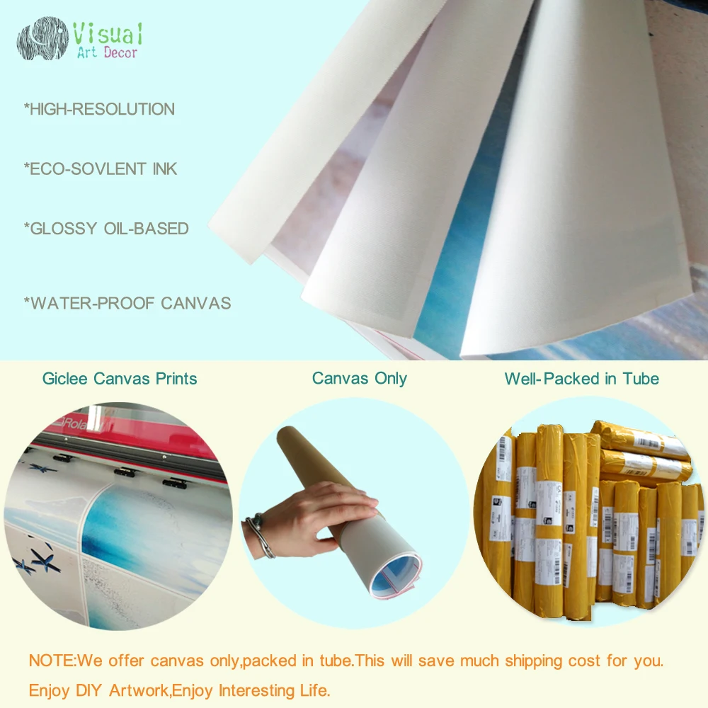 Визуальный художественный декор музыка настенный барабан набор картин