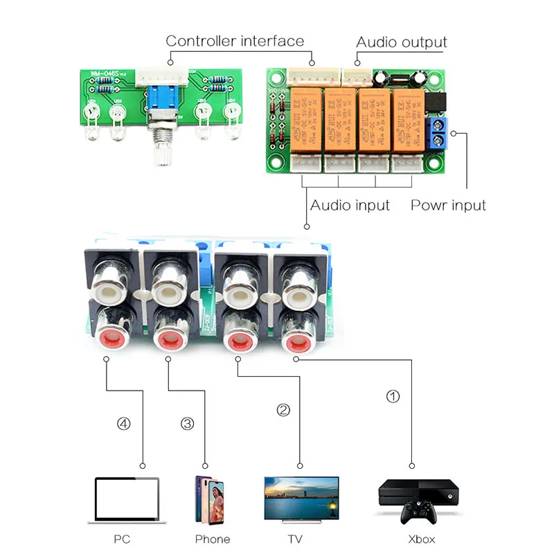 Реле 4 полосная o Вход сигнала Селекторное переключение RCA выбор доска установки