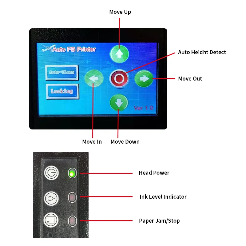 DOMSEM цилиндрические фотопринтеры УФ планшетный струйный принтер для чехол