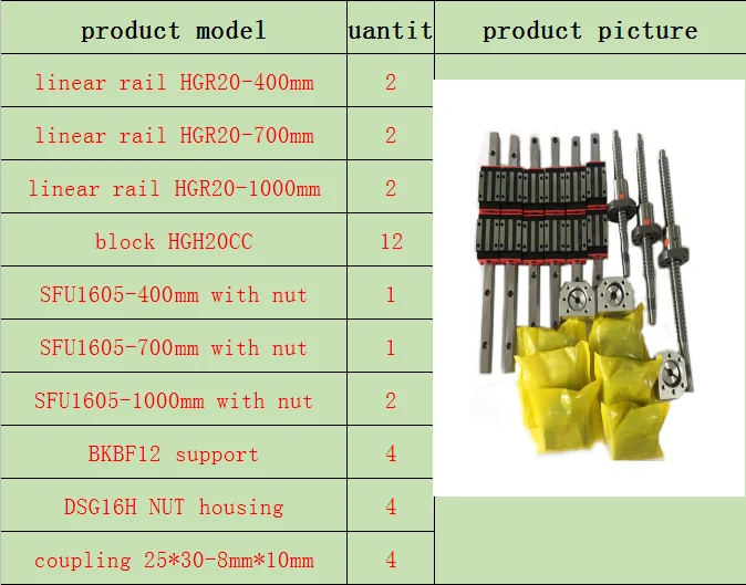 400-700-1000-1000MM 3 оси 4aixs ЧПУ направляющая 20 мм линейные рельсы линейная направляющая HGR20 HGH20 16 мм шариковый винт SFU1605/1610 Набор для ЧПУ - Цвет: 400-700-1000-1000MM