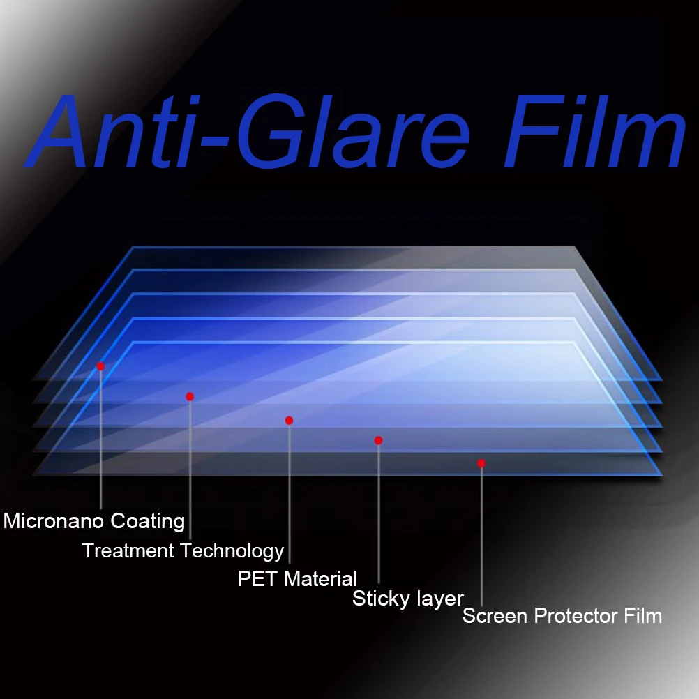 Универсальный интерьер зеркало заднего вида борьбе Glare пленка Анти Scartchproof туман