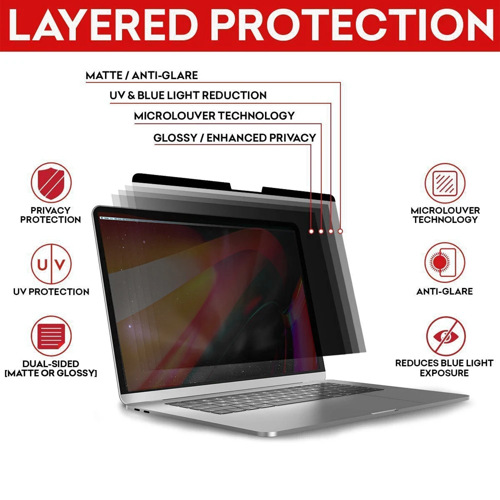 Защитная пленка для MacBook Pro 16 дюймов 2019 модель A2141 Антибликовая защитная HD защита
