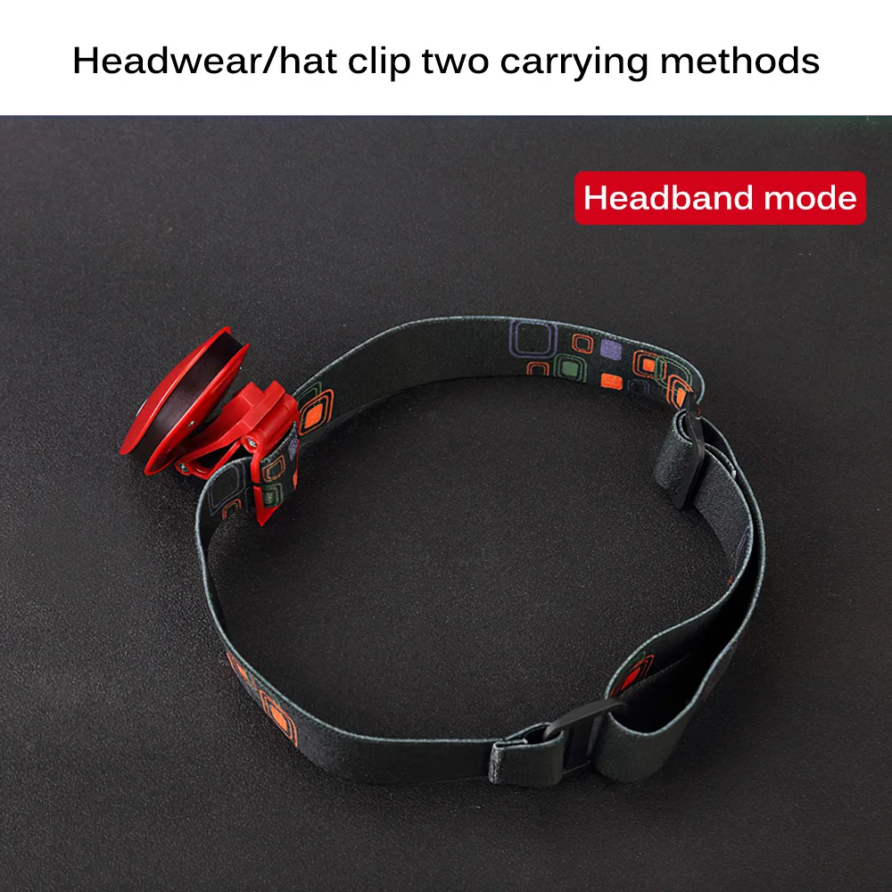 

Outdoor Camping Rechargeable LED Cap Light Headlamp Flashlight Head Cap Light Clip 3 Modes Night Fishing Head Lamp Fishing Tool