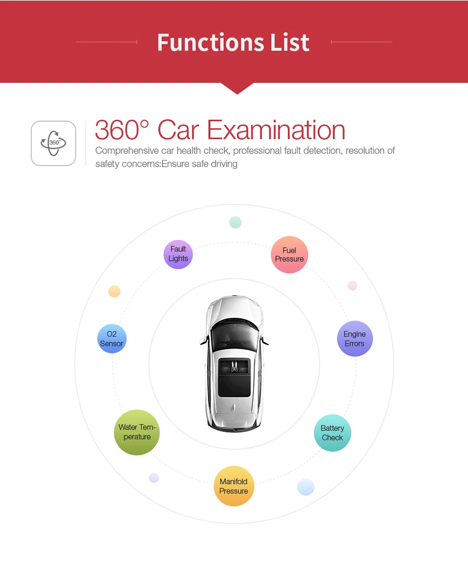 Диагностический прибор Ediag P01 P02 P03 ELM327 V1.5 Wifi/Bluetooth PIC18F25K80 для Android/IOS Elm 327