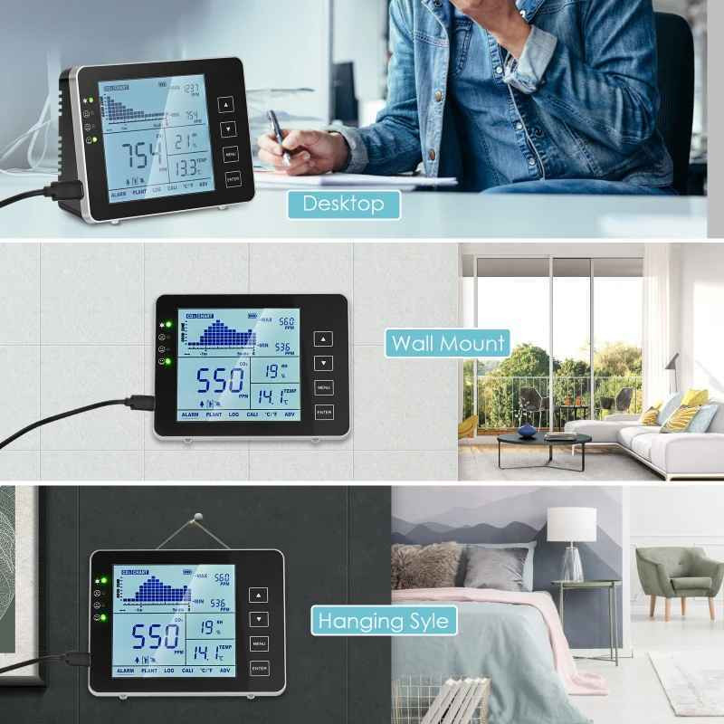 

Air Quality Detector Temperature Humidity Wall Mounted Carbon Dioxide Detector Air Quality Monitor NDIR Sensor Data Recorder