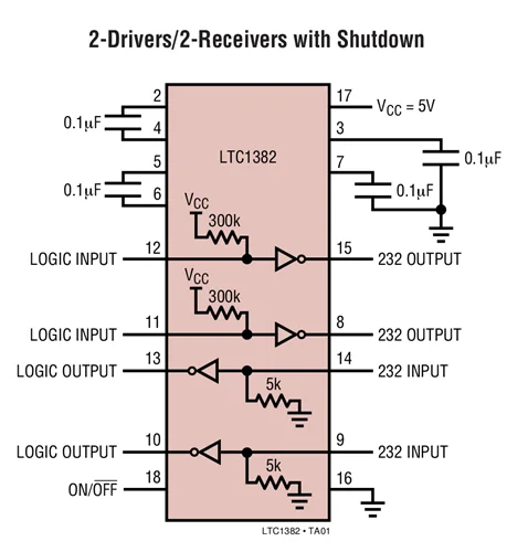 LTC1382CSW LTC1382ISW LTC1382 - 5V Low Power RS232 Transceiver with Shutdown | Электронные компоненты и