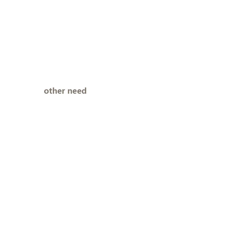 

other fee 12.45