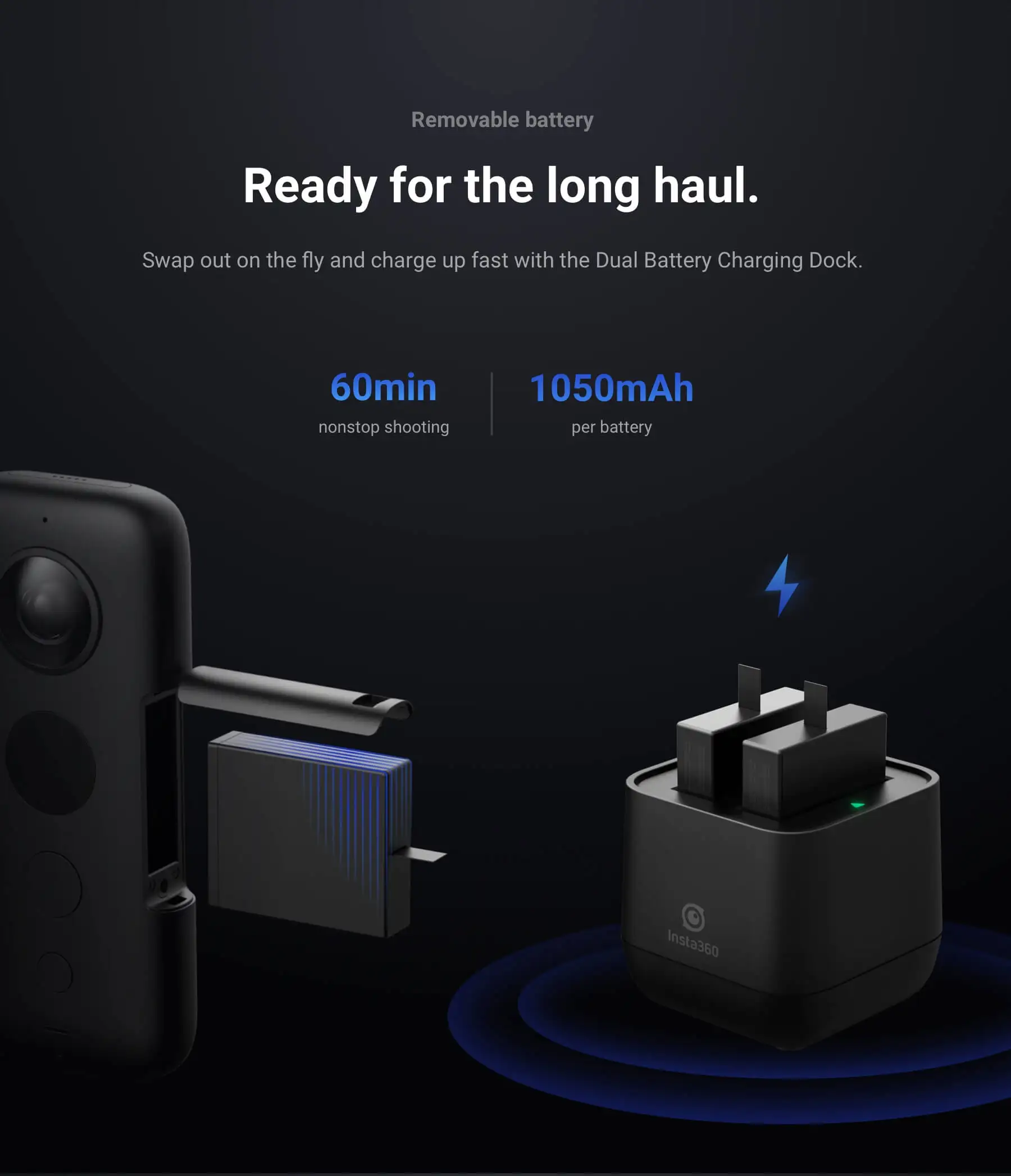 Insta360 ONE X 18MP Спортивная экшн-камера с поддержкой Wi-Fi для IPhone Android 5,7 K фото невидимая селфи-палка время пули