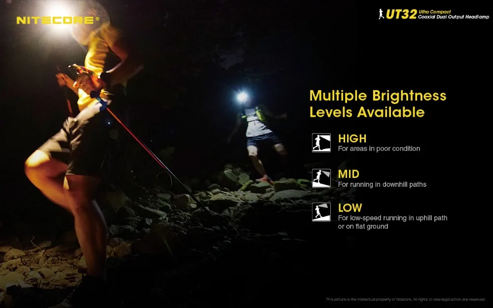 NITECORE UT32 CREE XP-L2 V6 светодиодный 1100 люмен uitra компактный коаксиальный двойной выходной налобный фонарь