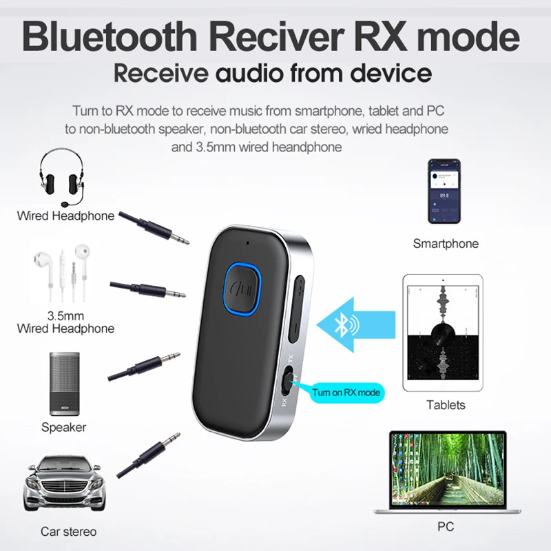 2 In 1 Bluetooth 5.0 Audio Receiver Transmitter 3.5mm AUX Music Wireless Adapter For TV Car PC USB Type C Dongle | Электроника