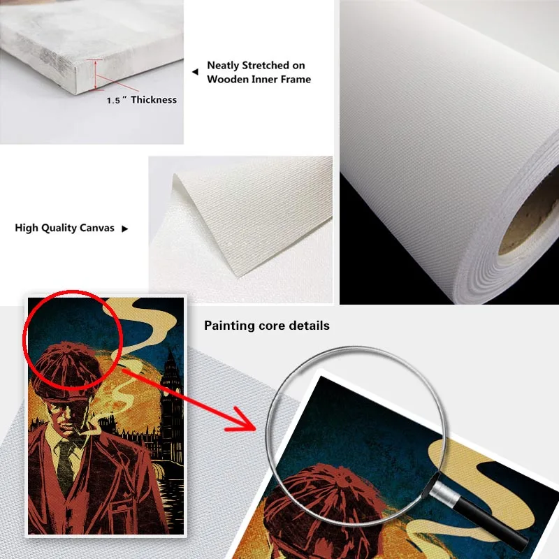 

By Ben Wills Poster Decorative Picture Modern Wall Art Paintings Home Decor No Frame