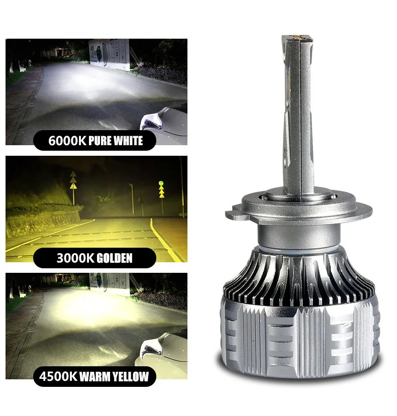 

Car Headlight CSP 16000LM 110W H4 LED H7 Canbus H1 H3 H8 H11 9005 9006 3000K 6000K Car Auto Headlamp Led Lights For Car