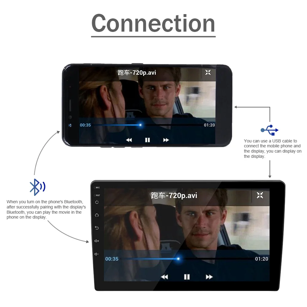 Автомобильная стерео музыка Bluetooth Android MP5 плеер 9 дюймов HD с GPS универсальное радио
