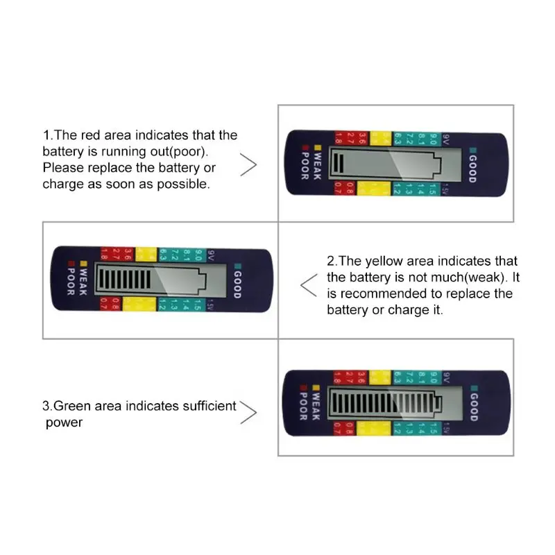 

Digital Battery Tester Battery Capacity Detector For C/D/N/AA/AAA/9V 6F22 Batteries /1.55V button cell LX0D