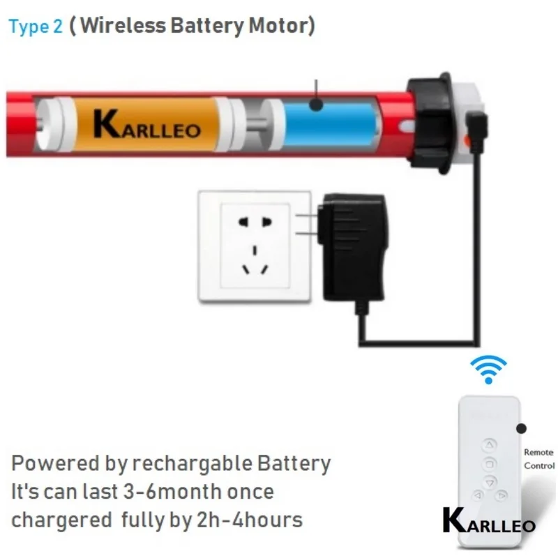 Моторизованные шторы на роликах электрические солнечные затемняющие для окон