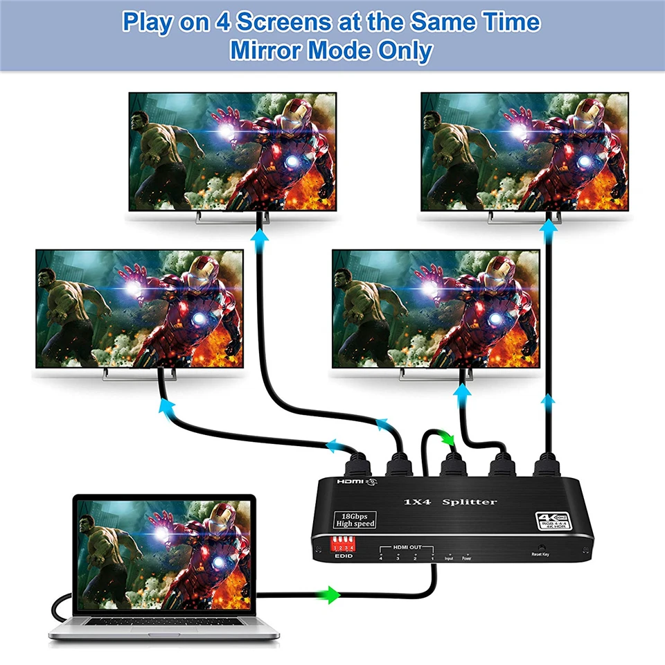 2021 best hdmi splitter 1x2 hdmi 2 0 splitter 4k hdmi video audio splitter support 3d hdr 4k 60hz splitter hdmi 1x4 for laptop free global shipping