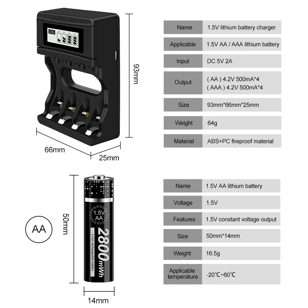

2800mwh 1.5V AA Rechargeable Battery Li-ion lithium Liion AA 2A Batteries for Toys Camera Flashlight and 1.5V Battery Charger