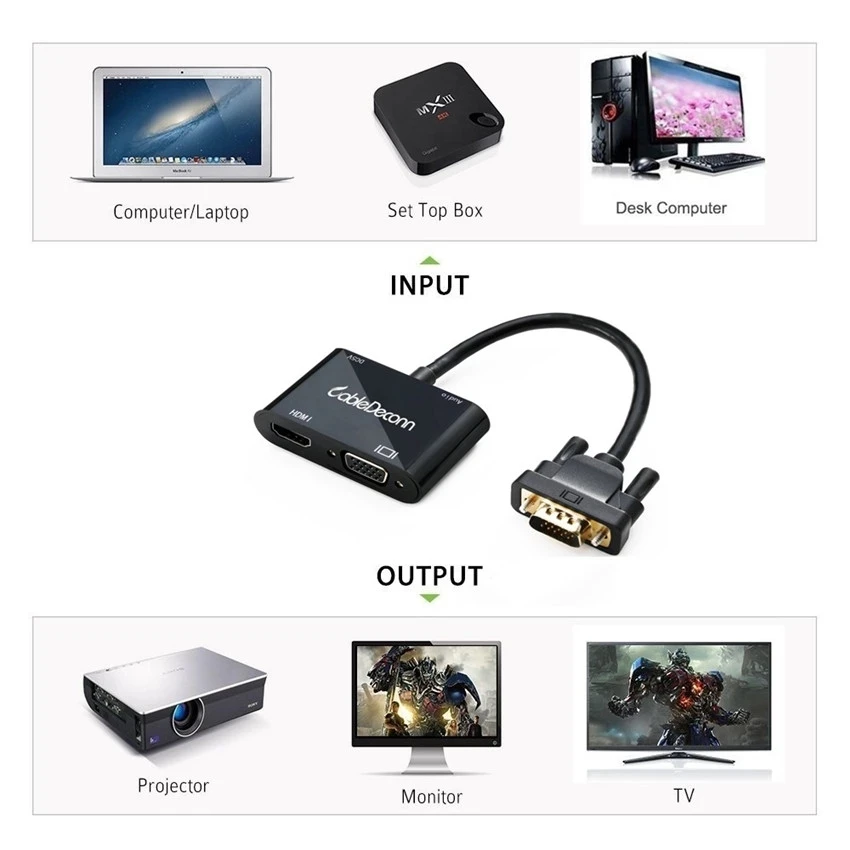 Для ПК проектор ТВ VGA к совместимому с HDMI адаптер-разветвитель 3 5 мм аудио