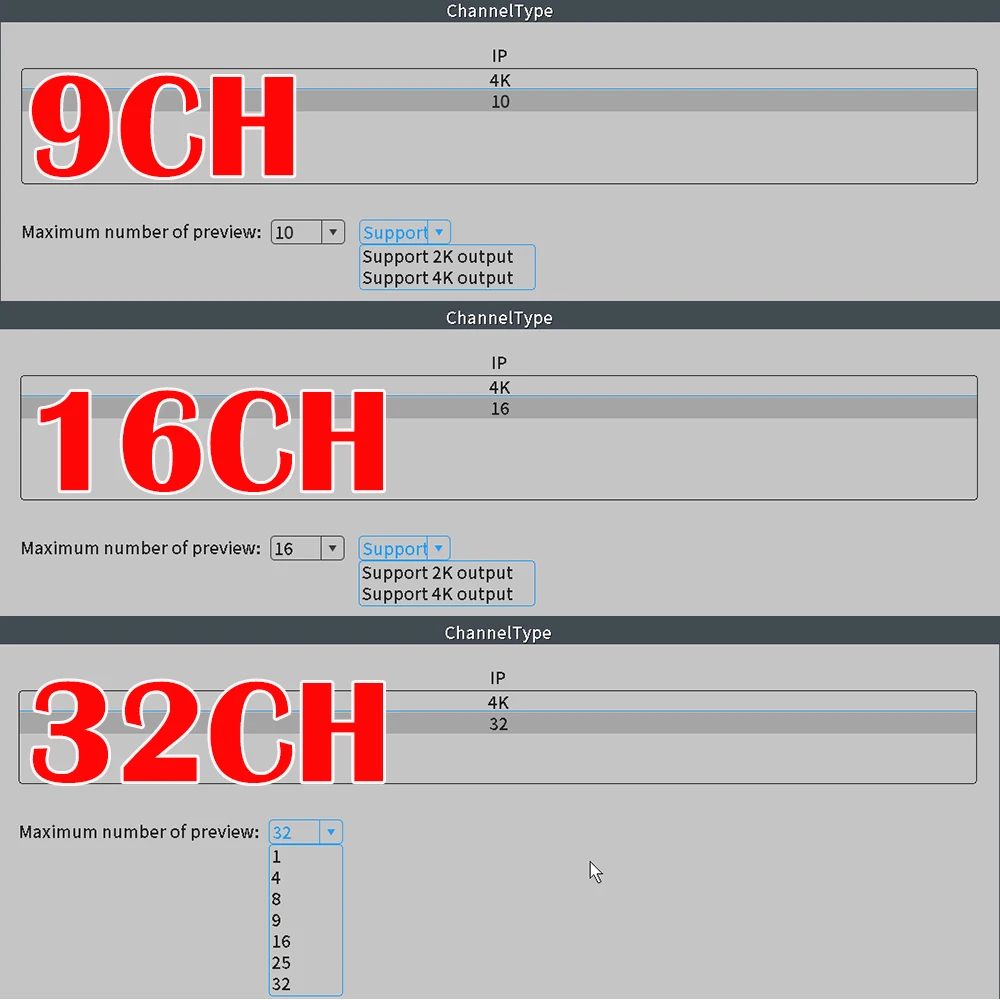 Видеорегистратор H.265 10CH 16CH 32CH For 8MP 4K IP-камера с поддержкой распознавания лиц людей