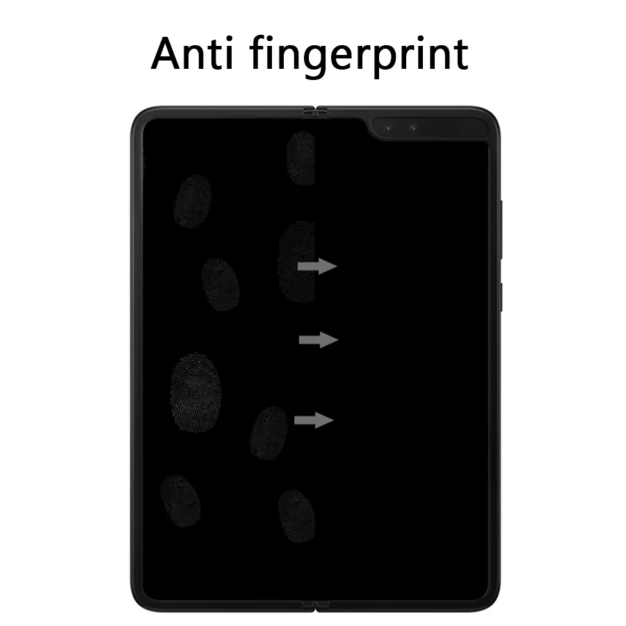 Передняя + задняя защита всего тела Защита экрана для Samsung Galaxy Fold Fold2 полное